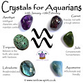 Birthstones for Aquarius - February